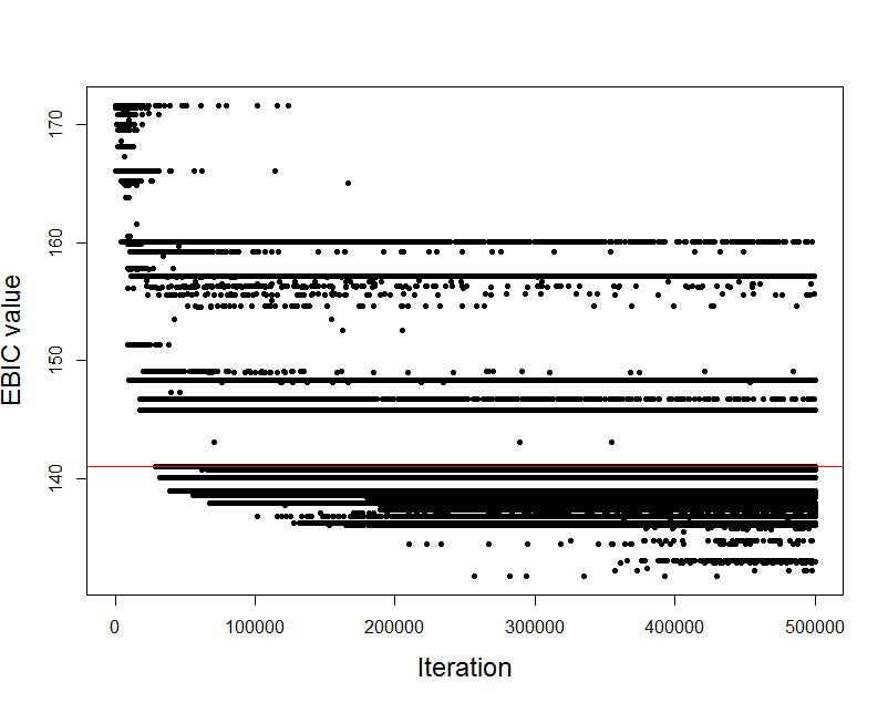Figure 37